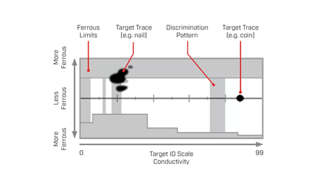 manticore webiste 2d id mapping